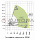 Телескопический подъемник ZOOMLION ZT26J my_domain_text