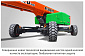 Телескопический подъемник Dingli BT36ERT my_domain_text