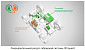 Телескопический подъемник Dingli BT28HRT my_domain_text